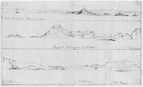 Sheet with Three Views of Jersey